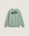 STYLE 76 II CREW SWEATSHIRT Gray Olive